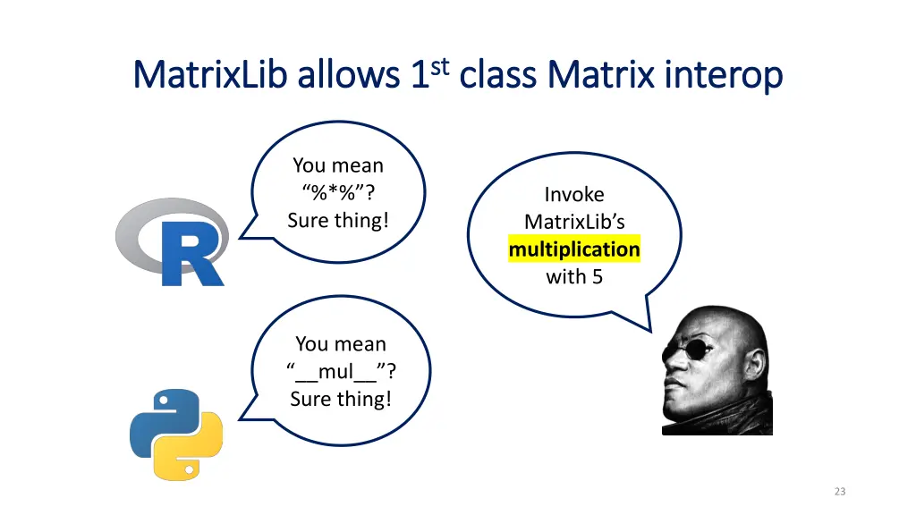 matrixlib allows 1 matrixlib allows 1 st st class