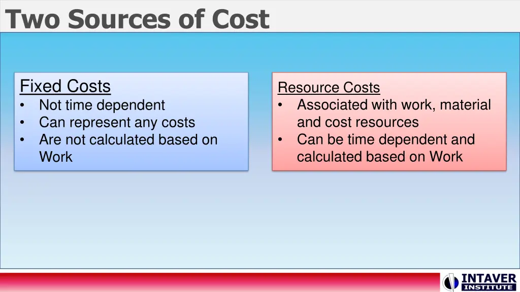 two sources of cost