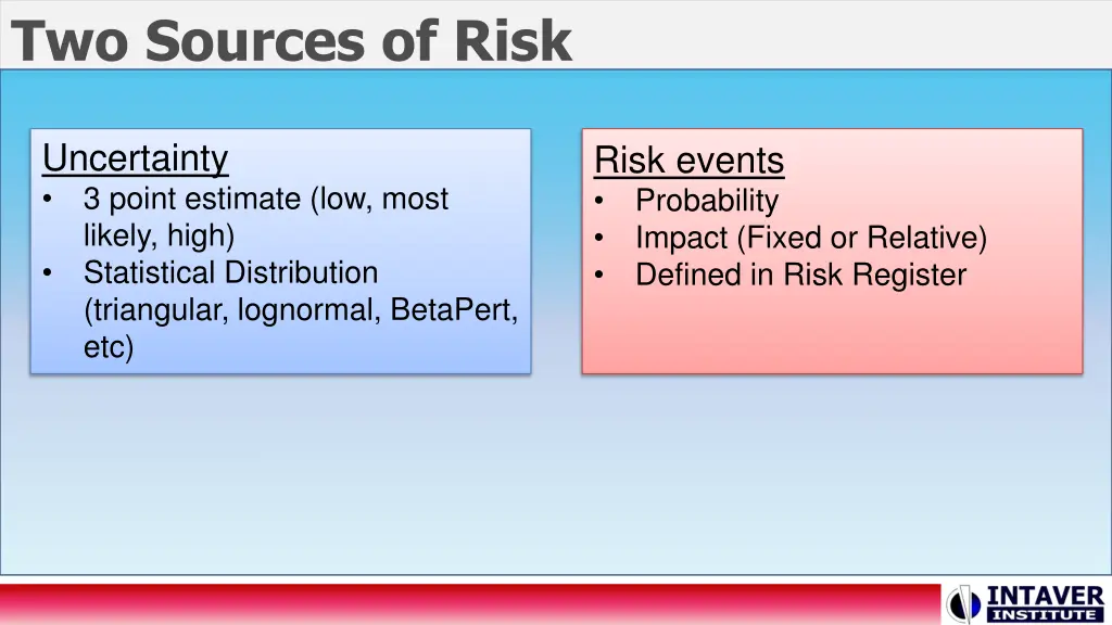 two sources of risk