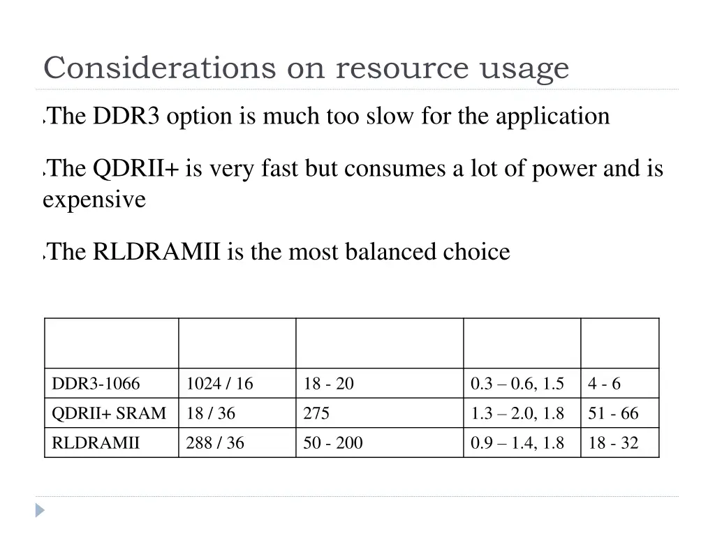 considerations on resource usage 2