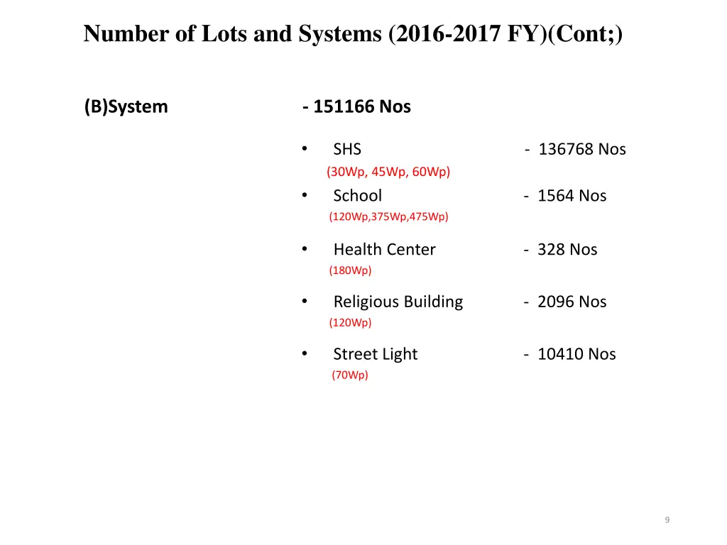 number of lots and systems 2016 2017 fy cont