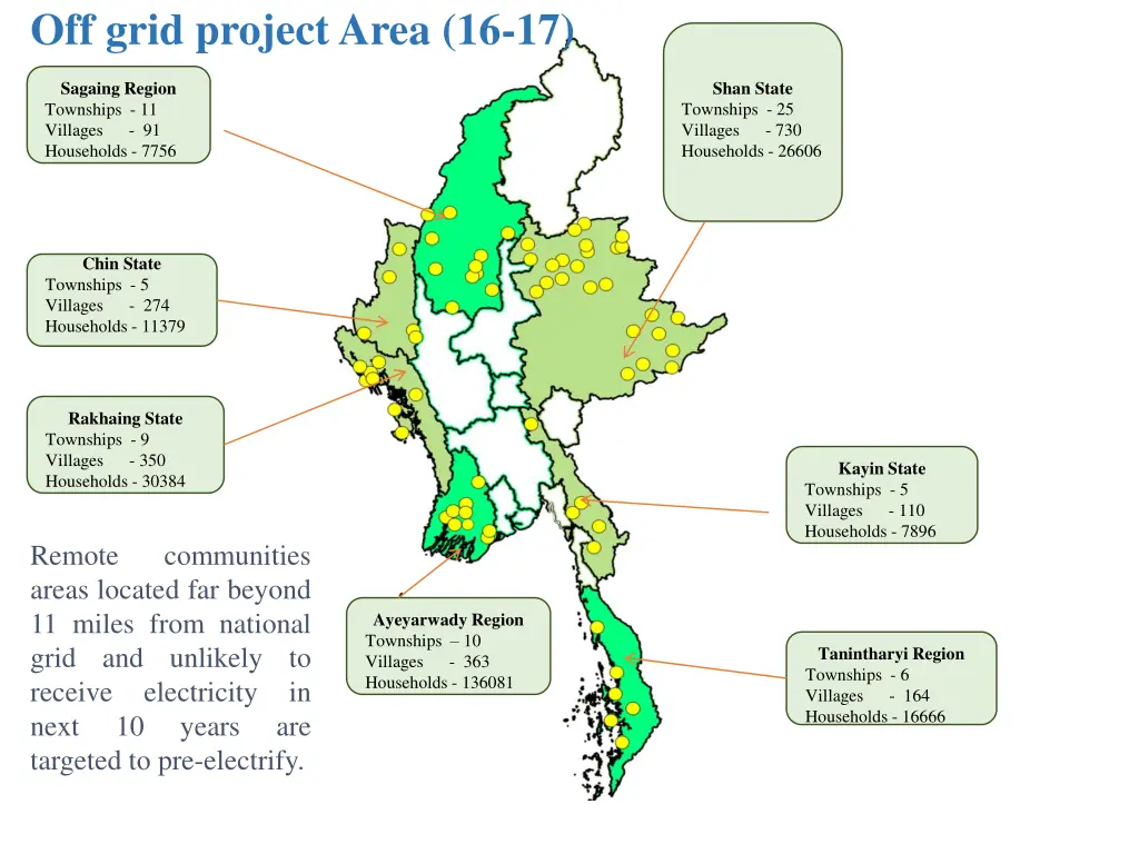 off grid project area 16 17