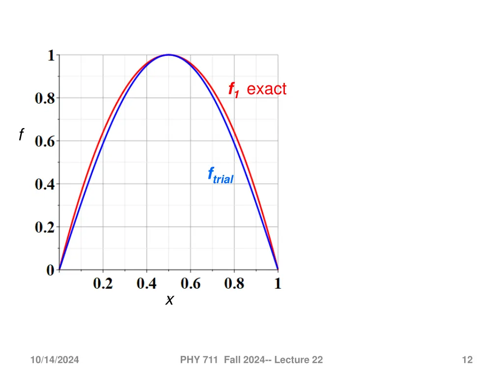 f 1 exact