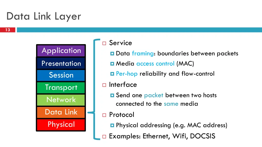 data link layer