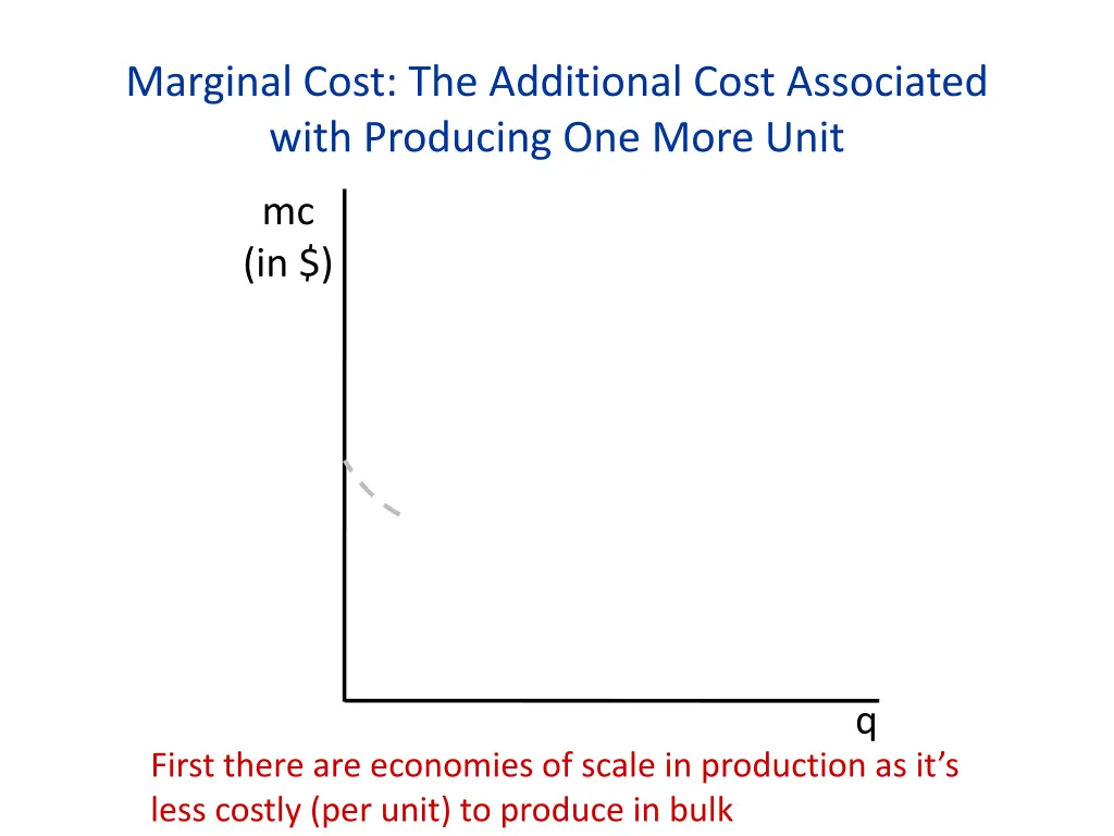 marginal cost the additional cost associated with 1