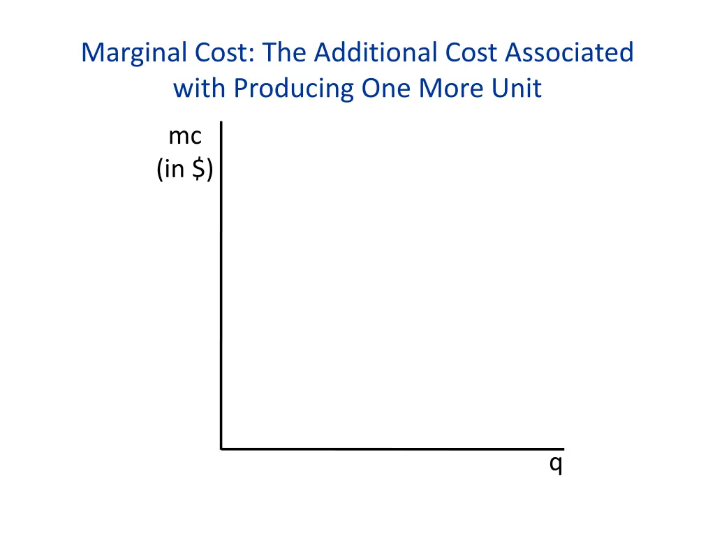 marginal cost the additional cost associated with