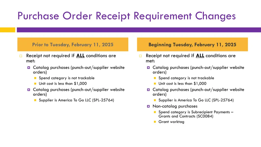 purchase order receipt requirement changes