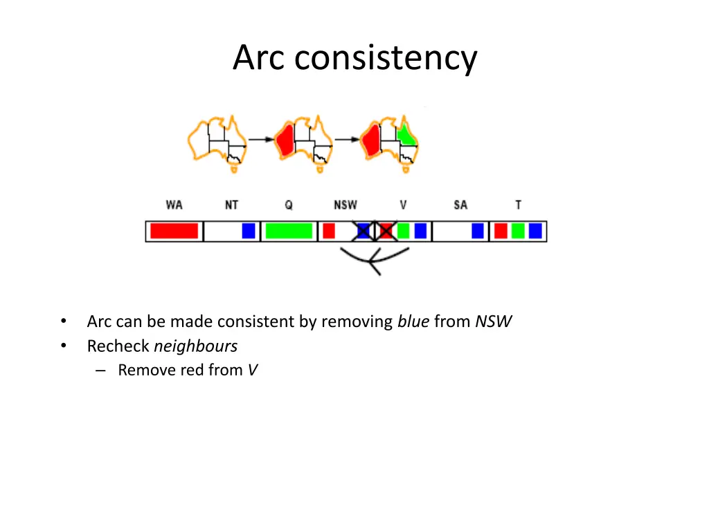 arc consistency 2