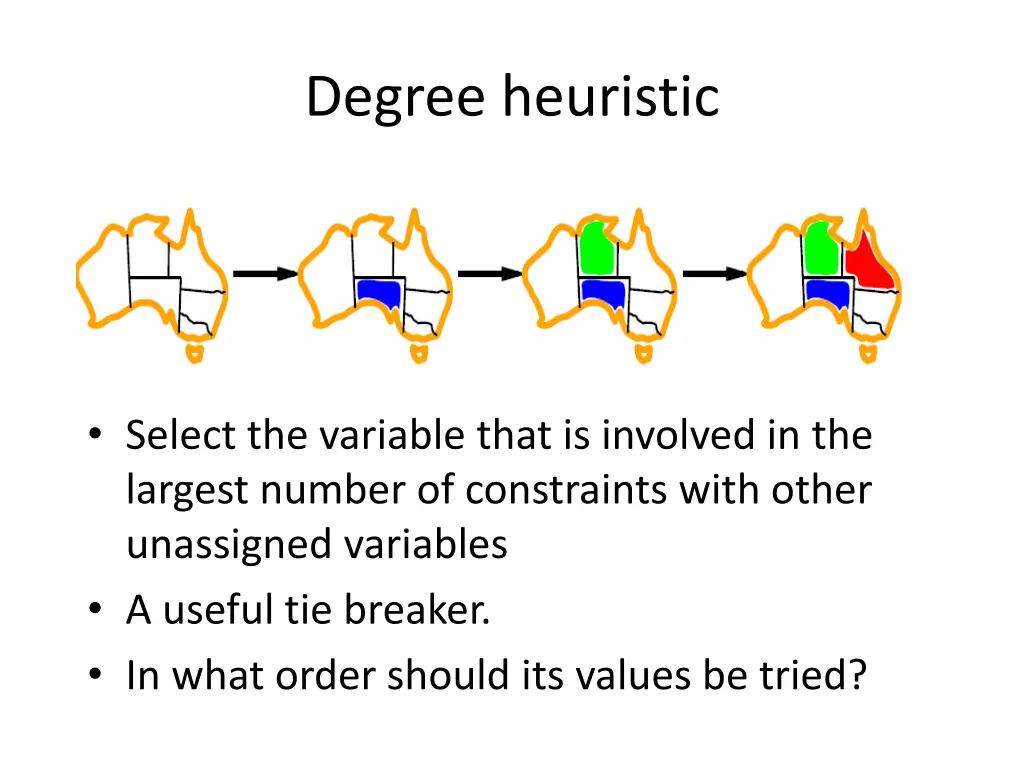 degree heuristic