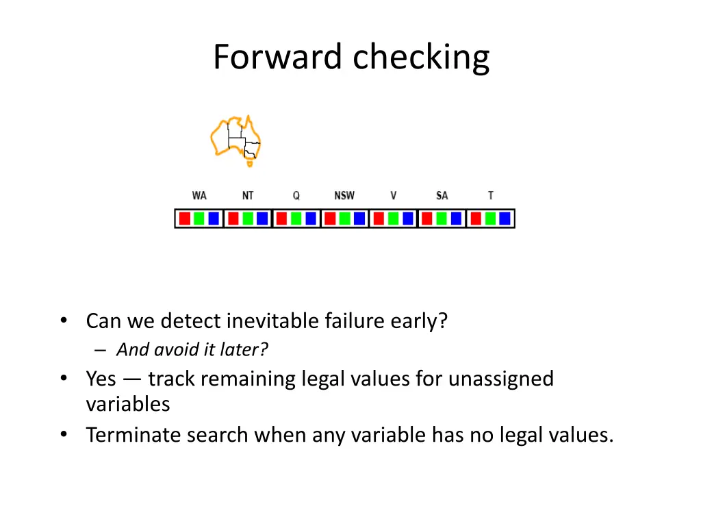 forward checking