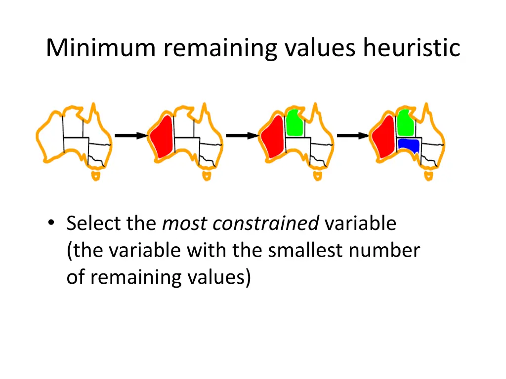 minimum remaining values heuristic