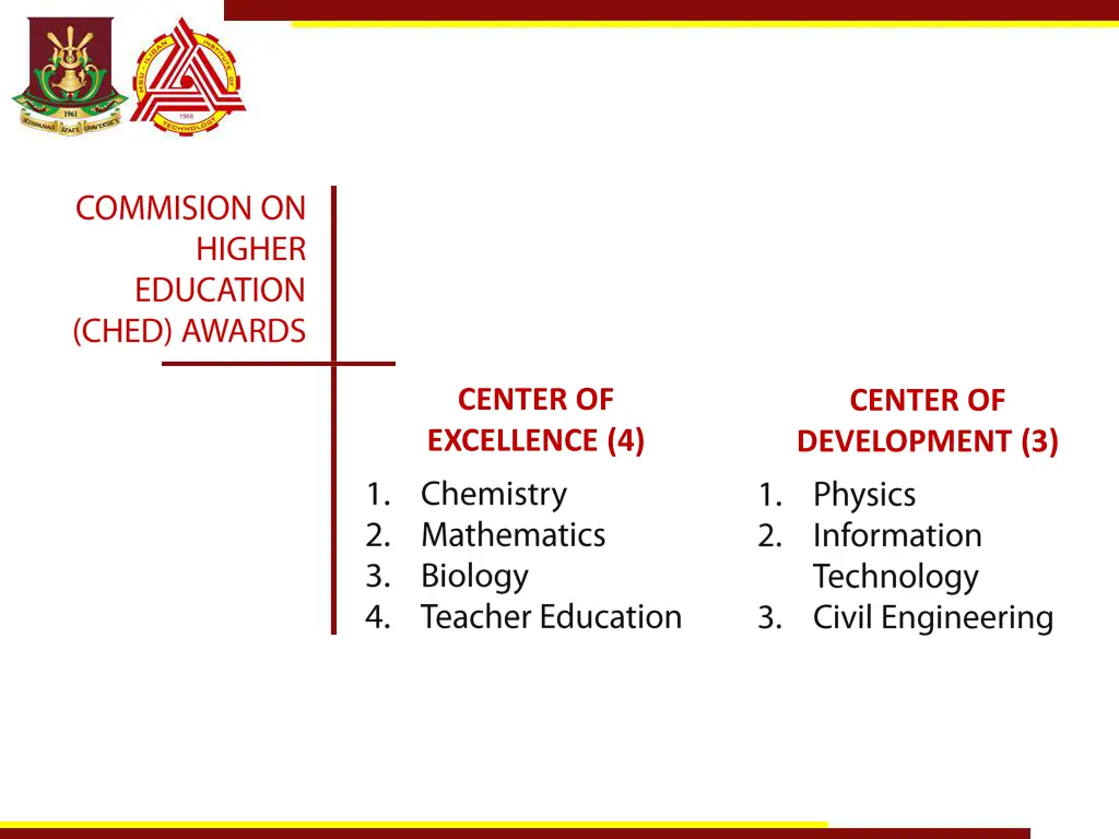 center of excellence 4