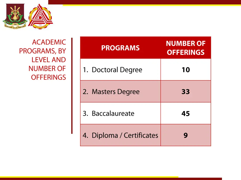 slide18
