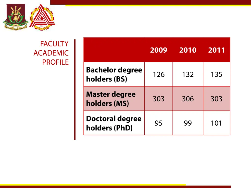 slide19
