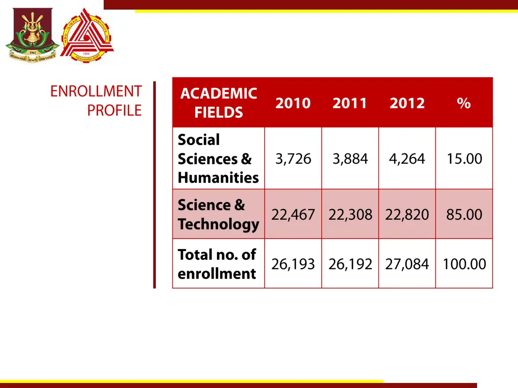 slide20