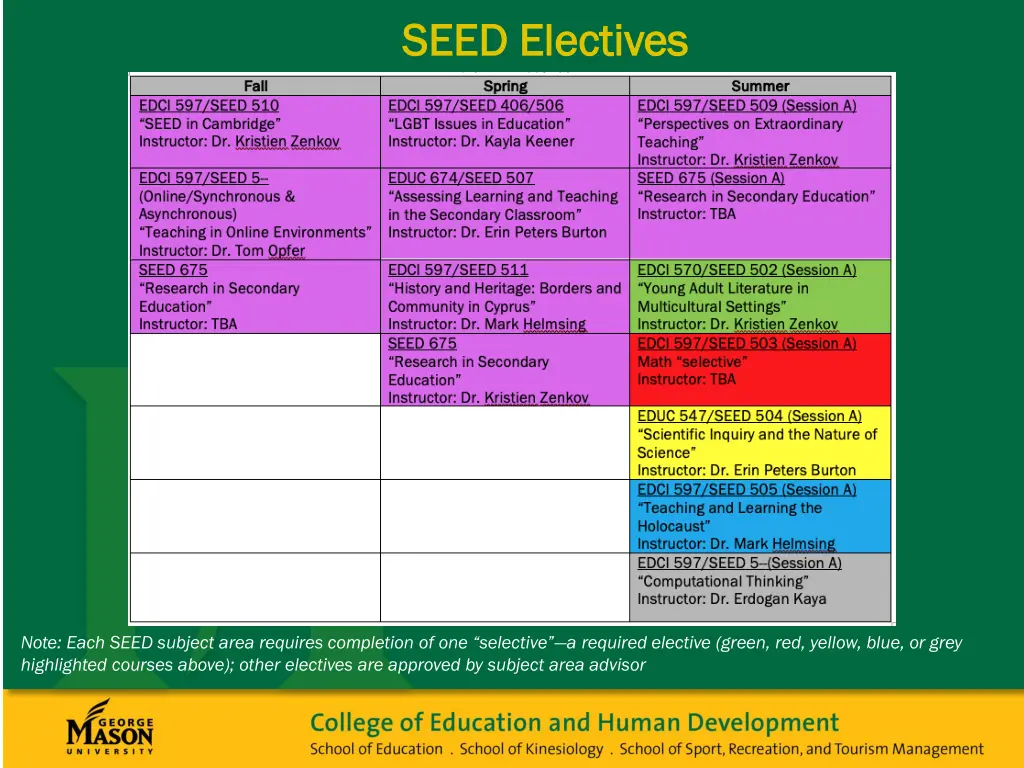 seed electives seed electives