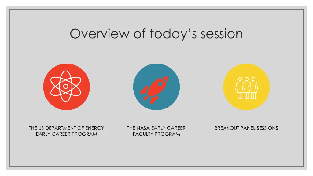 overview of today s session