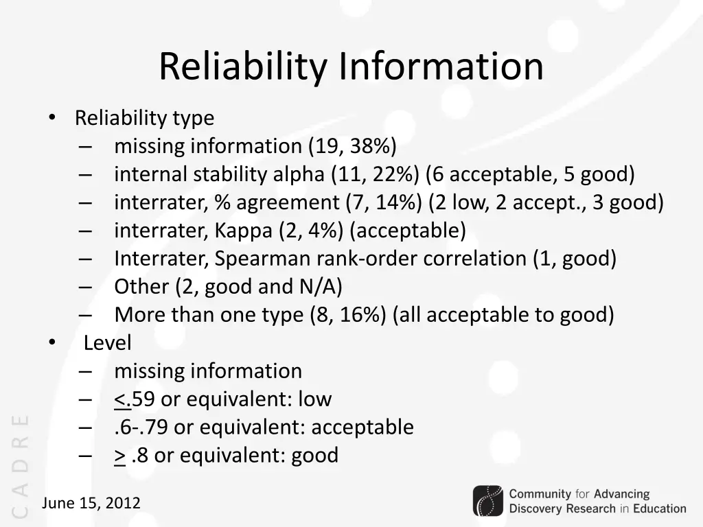 reliability information