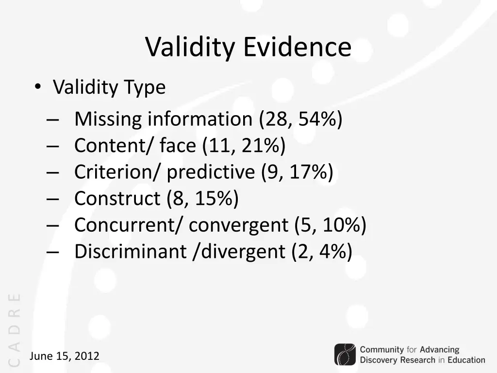 validity evidence