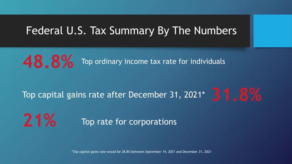 federal u s tax summary by the numbers