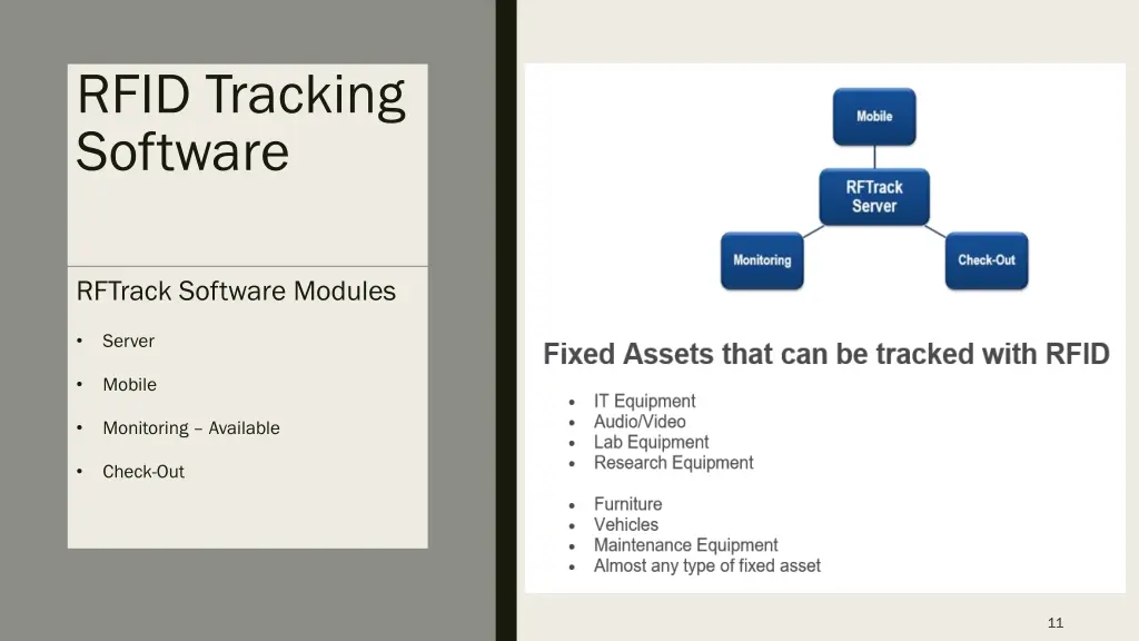 rfid tracking software