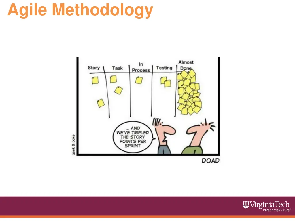 agile methodology