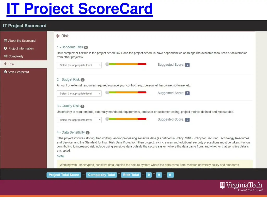 it project scorecard