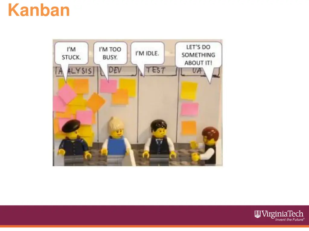 kanban