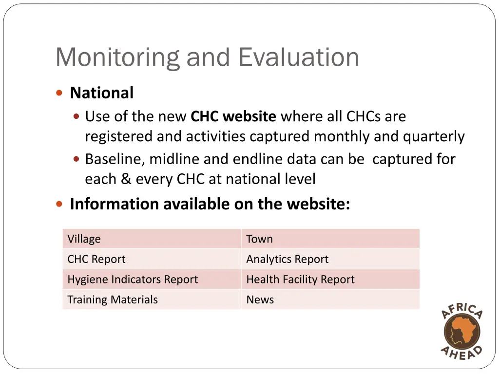 monitoring and evaluation