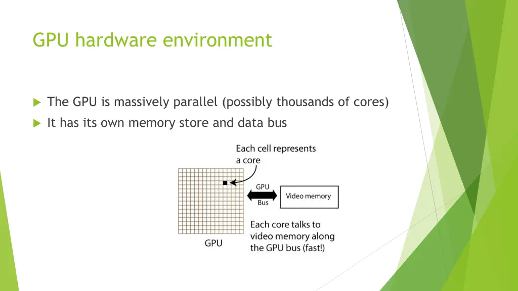 gpu hardware environment