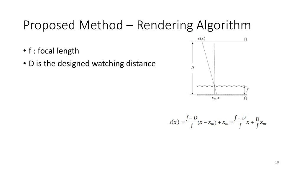 proposed method rendering algorithm