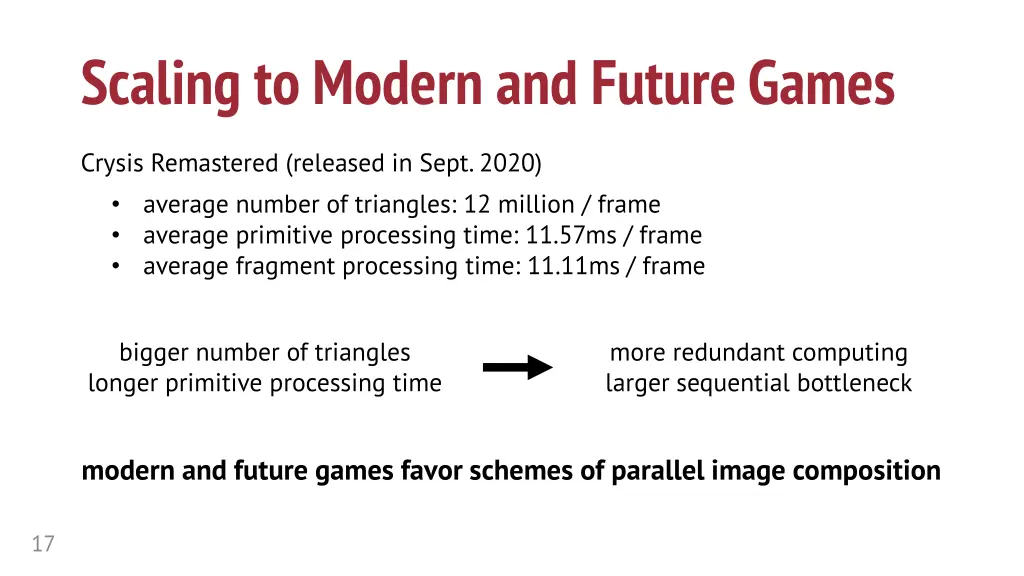 scaling to modern and future games