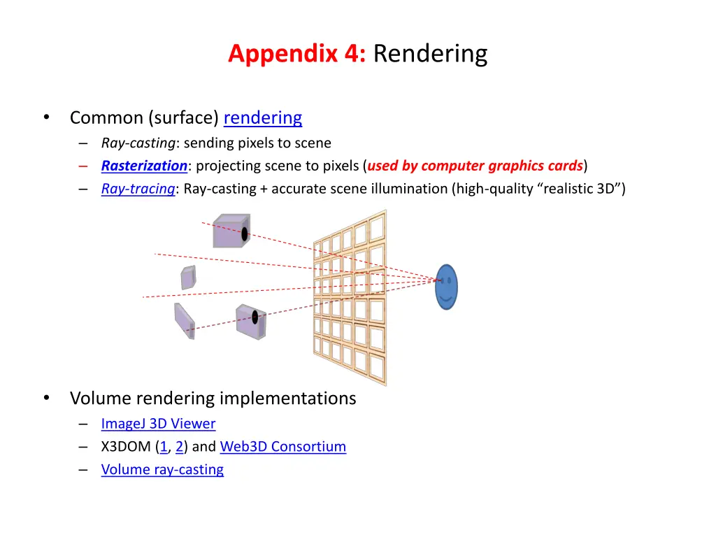 appendix 4 rendering