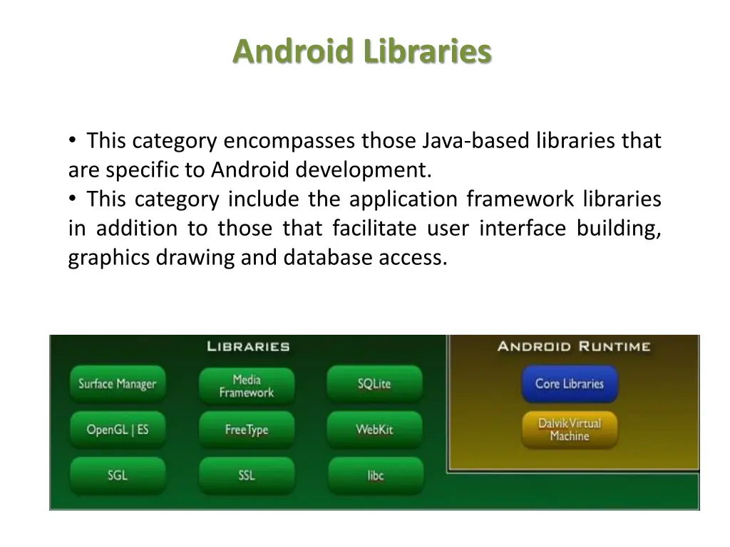 android libraries