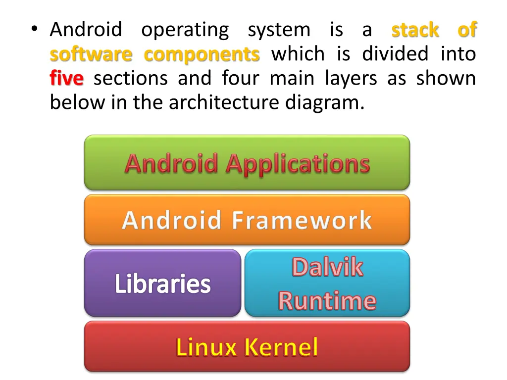 android operating system is a stack of software