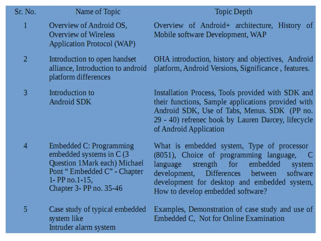 slide2