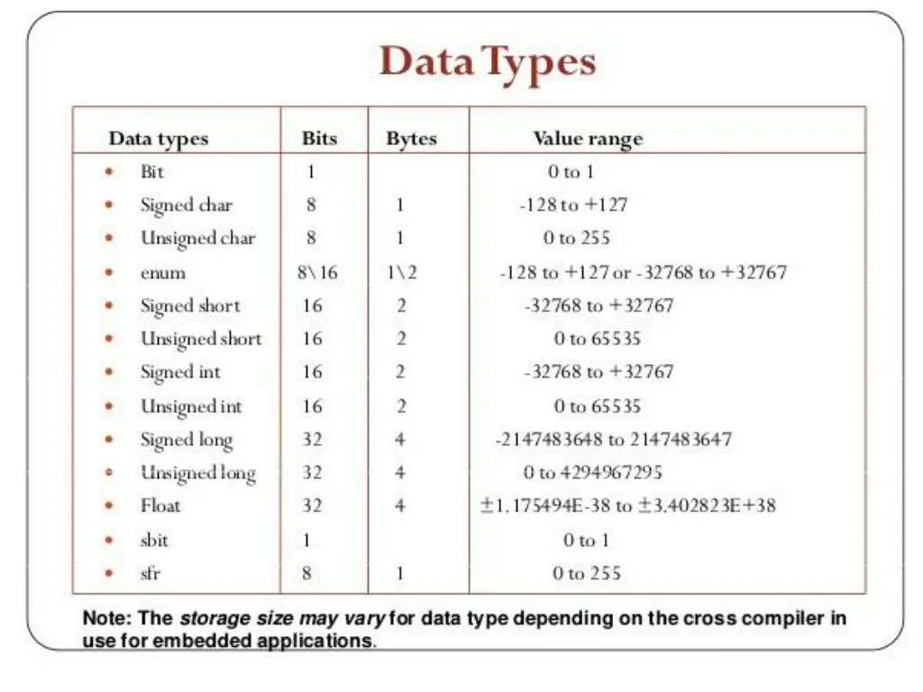 slide32