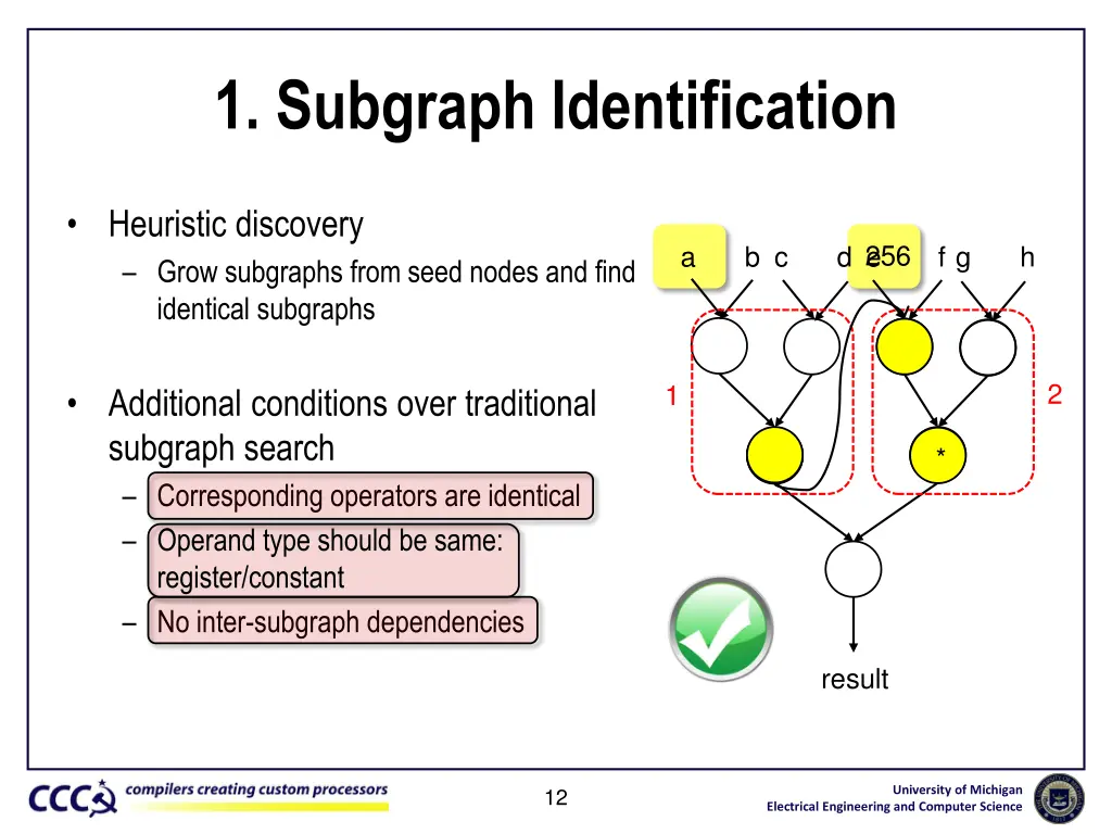 1 subgraph identification