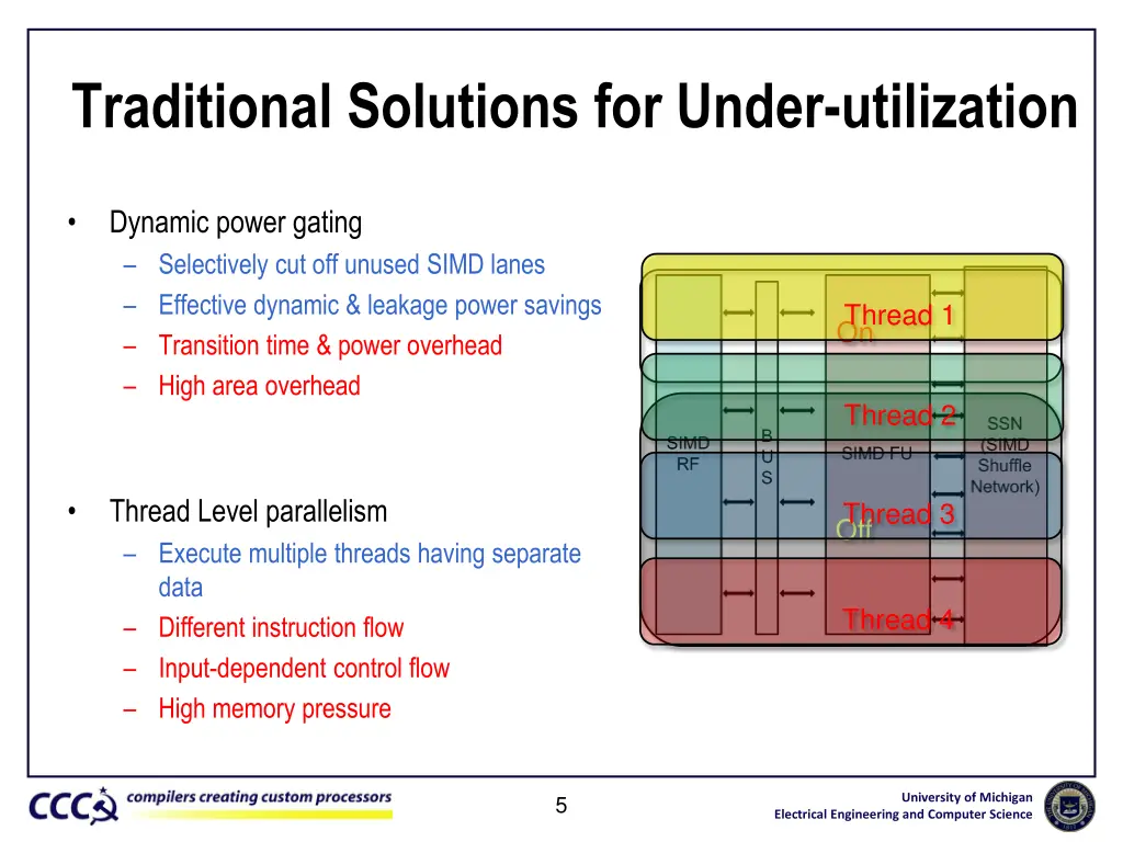 traditional solutions for under utilization