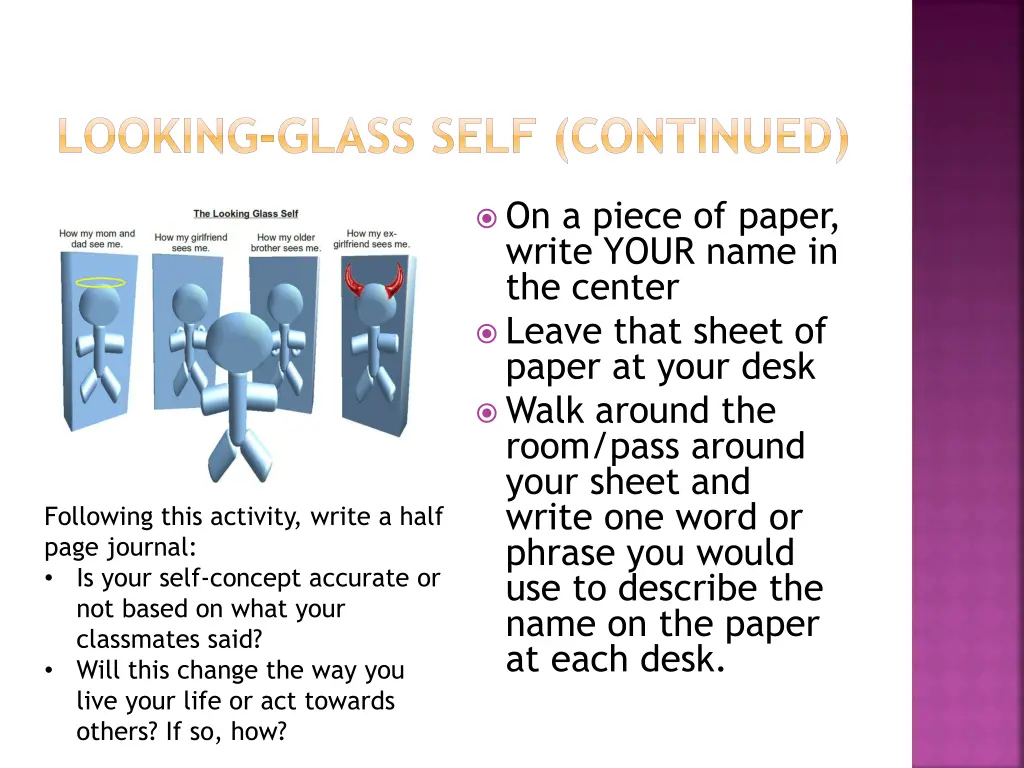 looking glass self continued