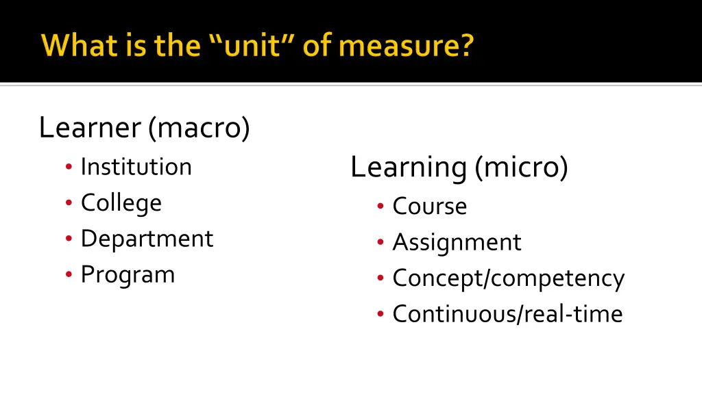 learner macro institution college department