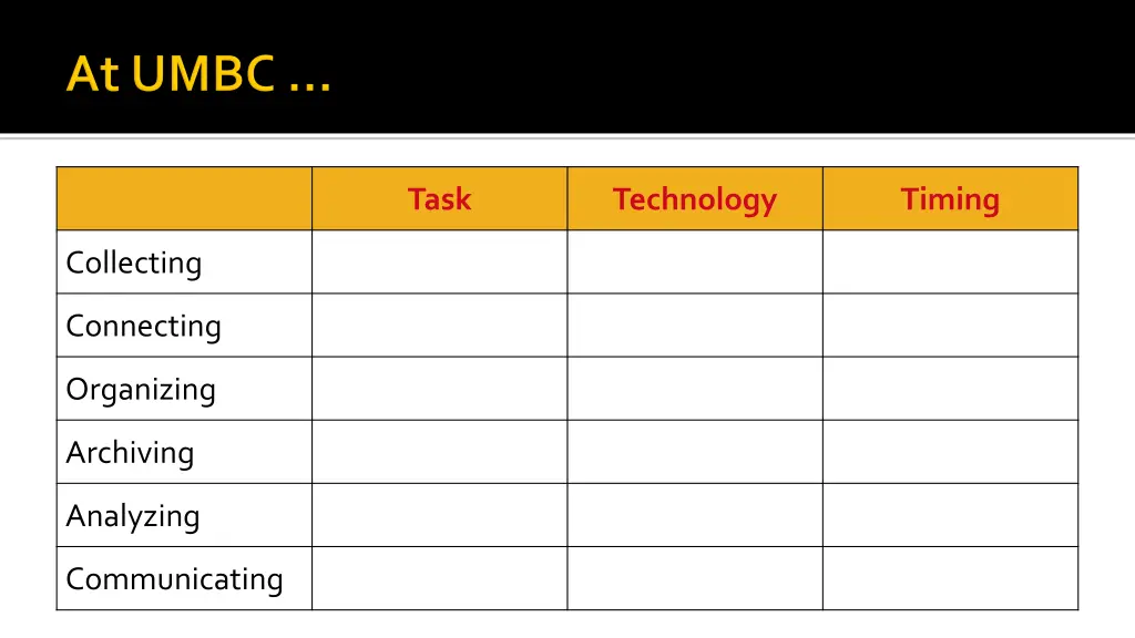 slide7