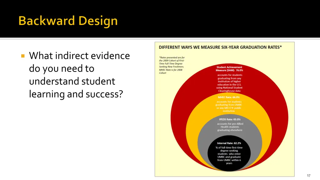 what indirect evidence do you need to understand