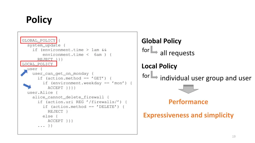 policy 1