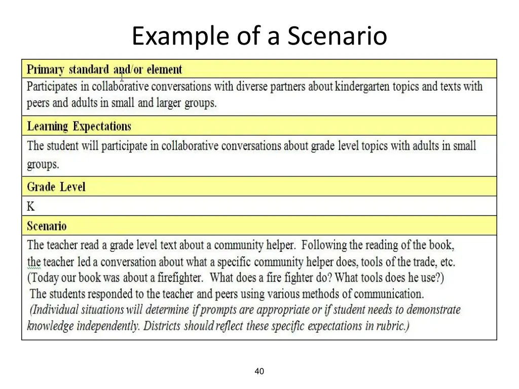 example of a scenario