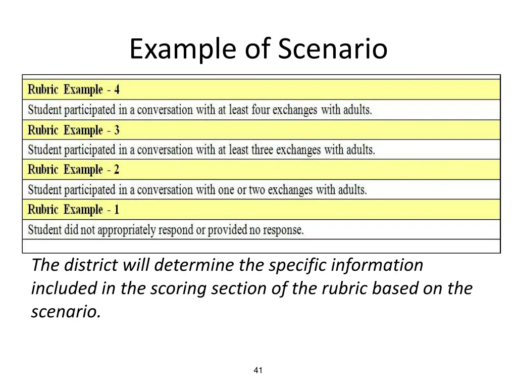 example of scenario