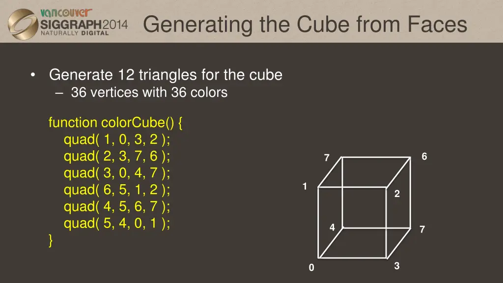 generating the cube from faces