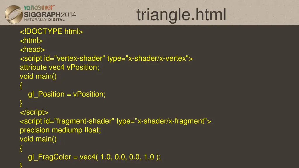 triangle html