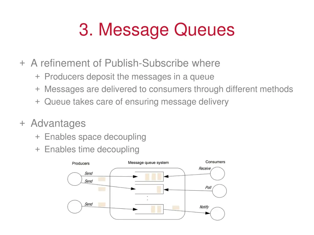 3 message queues