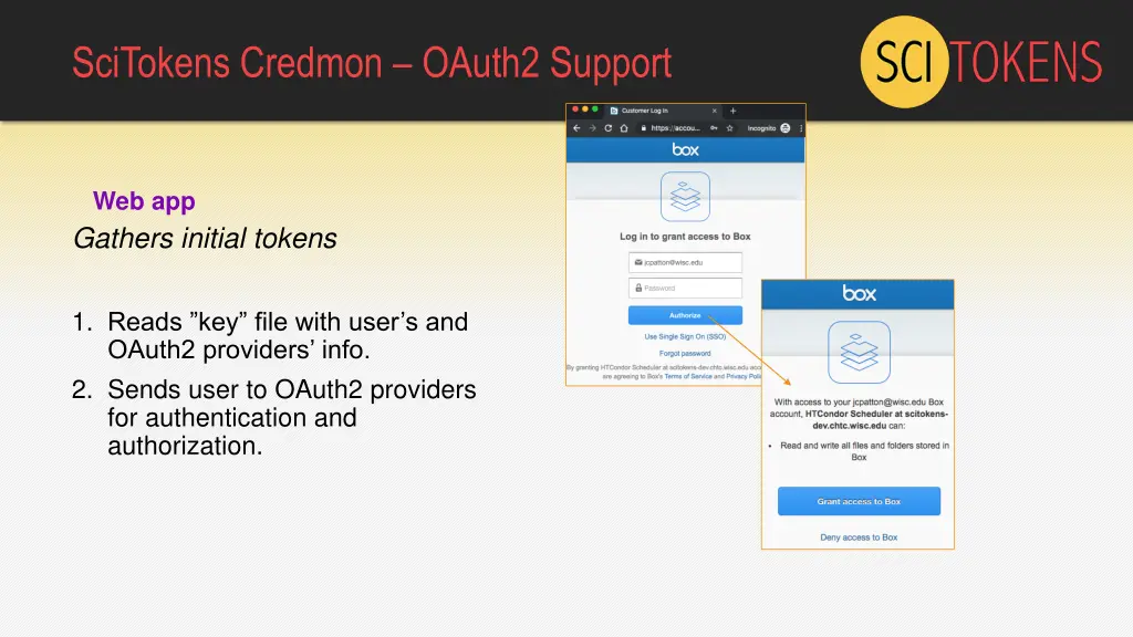 scitokens credmon oauth2 support 1